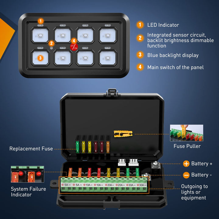 8 Gang Switch Panel System Circuit Control Relay System Fuse Wiring Harness Automatic Dimmable ON Off LED Switch Pod for 12V Cars Trucks Campers SUV, 2 Years Warranty,Blue