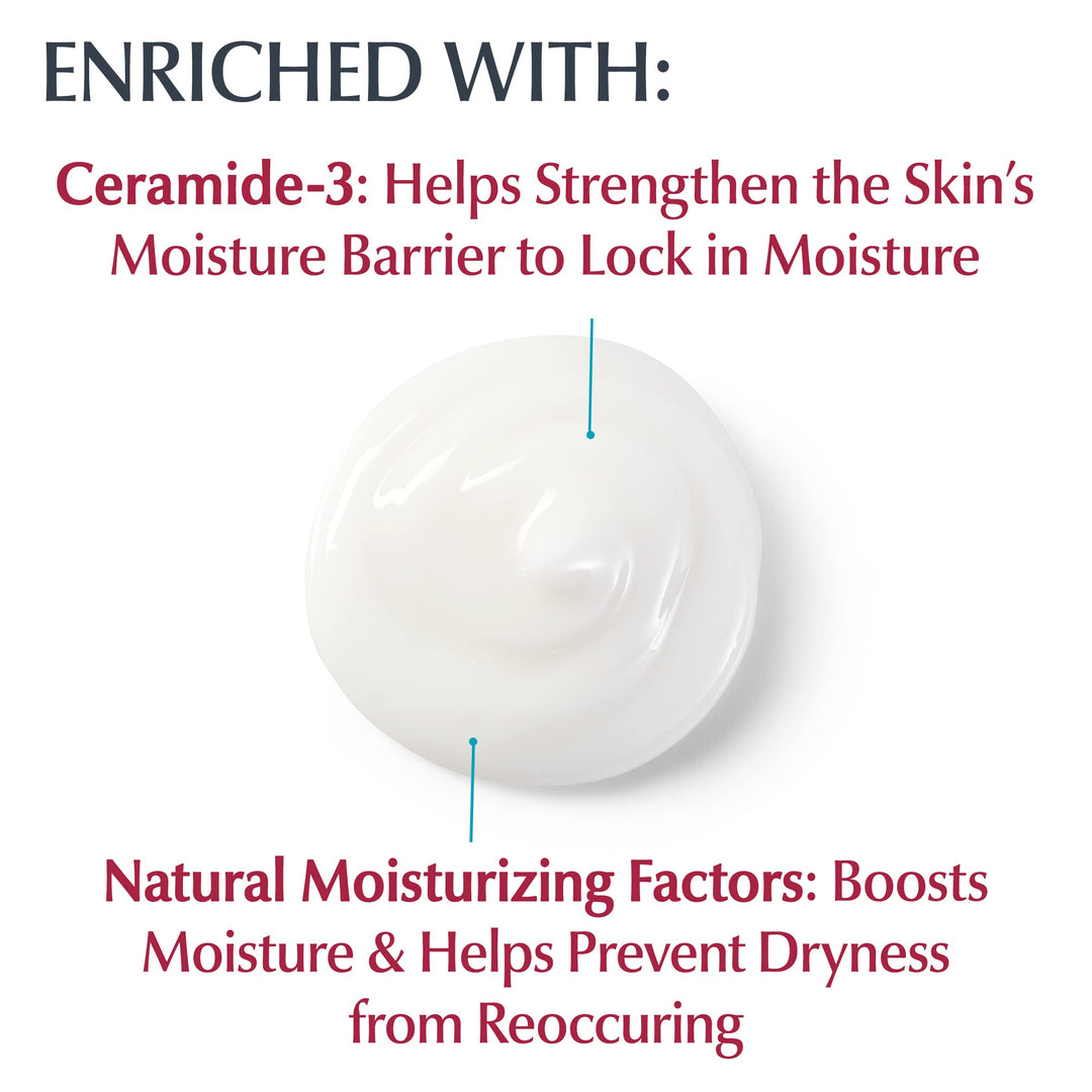 Advanced Repair Body Lotion for Very Dry Skin, Unscented Lotion Formulated with Ceramides, 16.9 Fl Oz Bottle