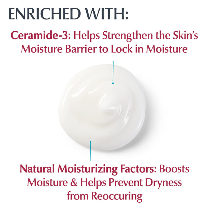 Advanced Repair Body Lotion for Very Dry Skin, Unscented Lotion Formulated with Ceramides, 16.9 Fl Oz Bottle
