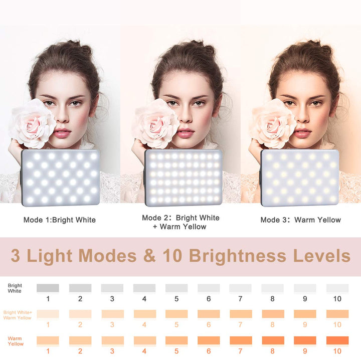 60 LED High Power Rechargeable Clip Fill Video Conference Light with Front & Back Clip, Adjusted 3 Light Modes for Phone, iPhone, Android, iPad, Laptop, for Makeup, TikTok, Selfie, Vlog