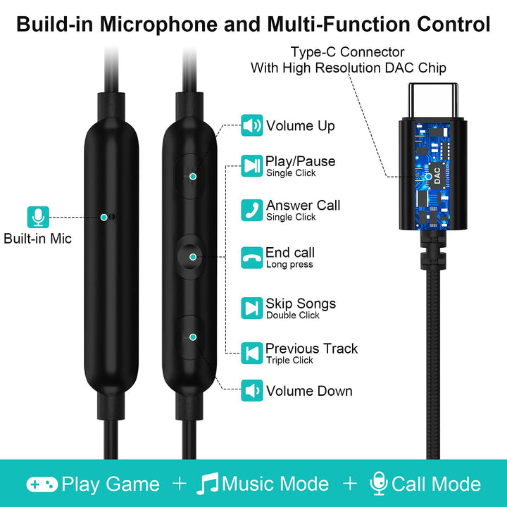 USB C Headphone, Wired Earbuds for iPhone 15 Pro Max Samsung S23 FE S22 S21 S20 A53 A54 Galaxy Z Flip in-Ear Noise Canceling Type C Earphone with Mic for iPad 10 Pro Pixel 7 6 6a 7a 8 OnePlus