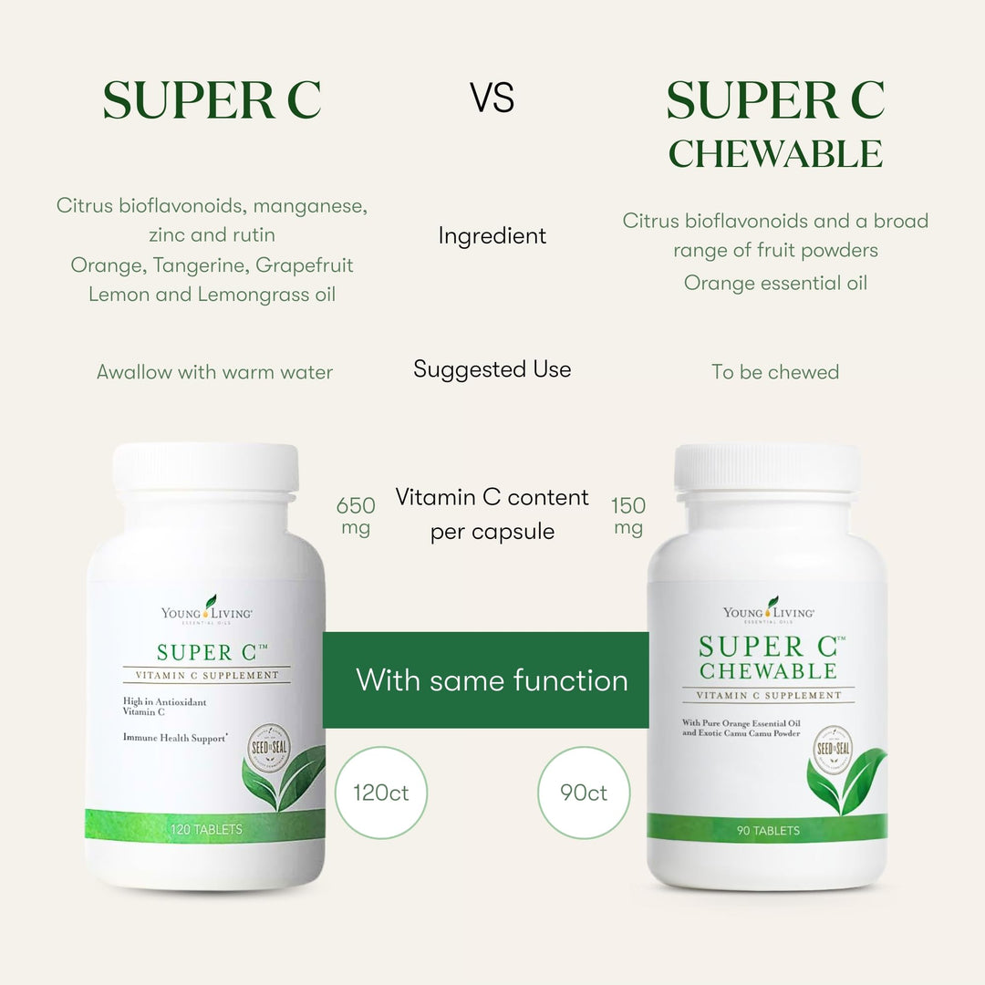 Super C Chewable Tablets 90ct - Vitamin C Supplement with Blend of Camu Camu, Acerola, Cherry, and Rose Hip Fruit Powder and Orange Premium Essential Oil