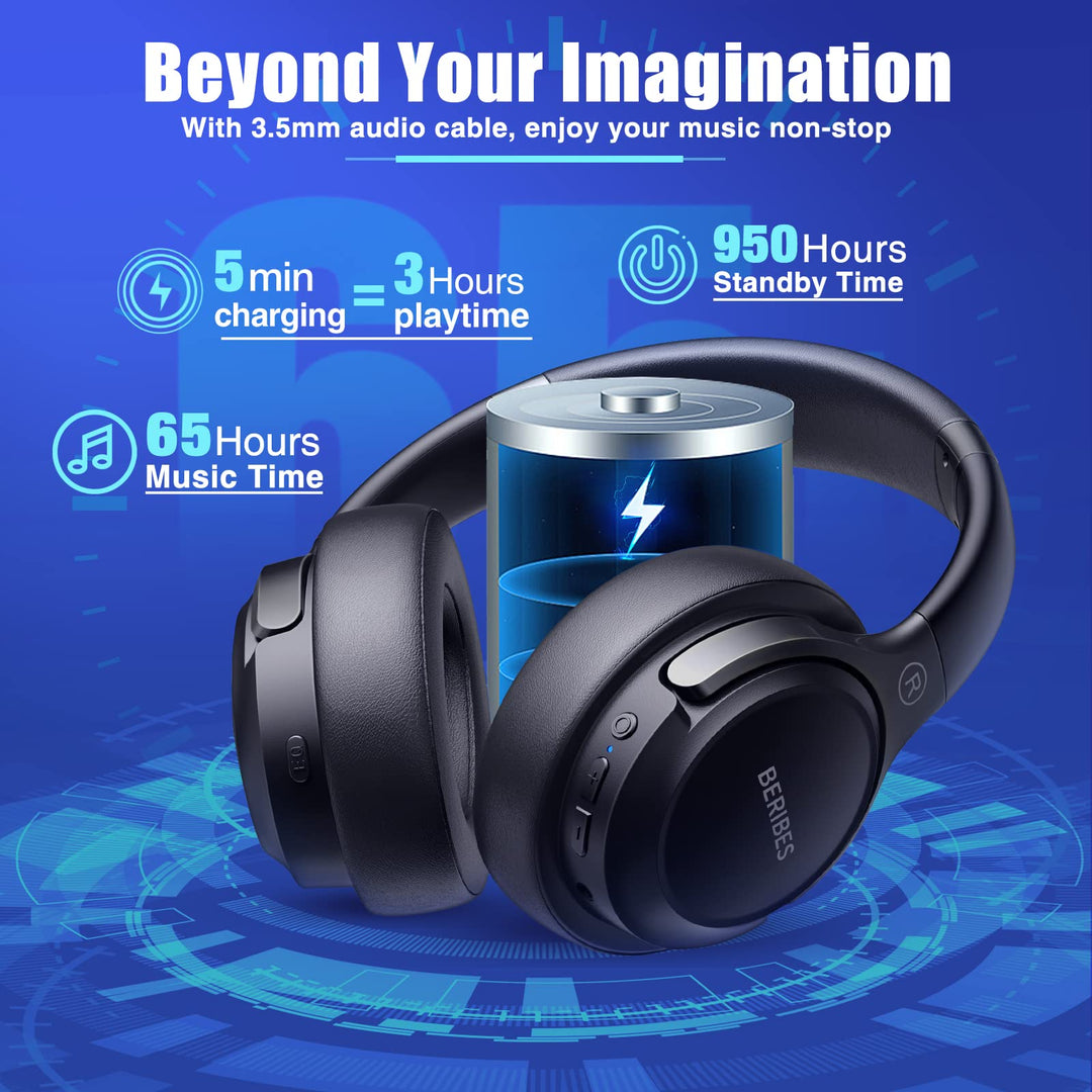 Bluetooth Headphones Over Ear, 65H Playtime and 6 EQ Music Modes Wireless Headphones with Microphone, HiFi Stereo Foldable Lightweight Headset, Deep Bass for Home Office Cellphone PC Ect.