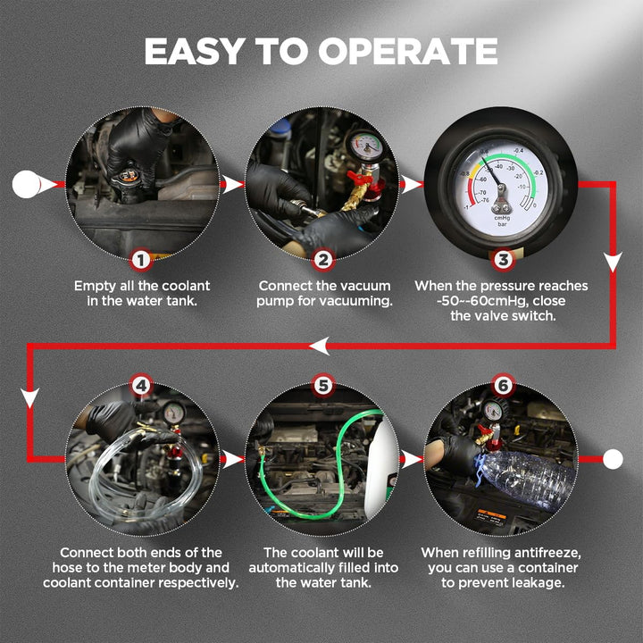 Coolant Vacuum Refill Kit Universal Coolant Vacuum Filler Tool with 5 Adapters Cooling System Vacuum Purge and Refill Kit Radiator Coolant Refill Tool Kit Coolant Bleeder Kit Vacuum Coolant Fill Kit