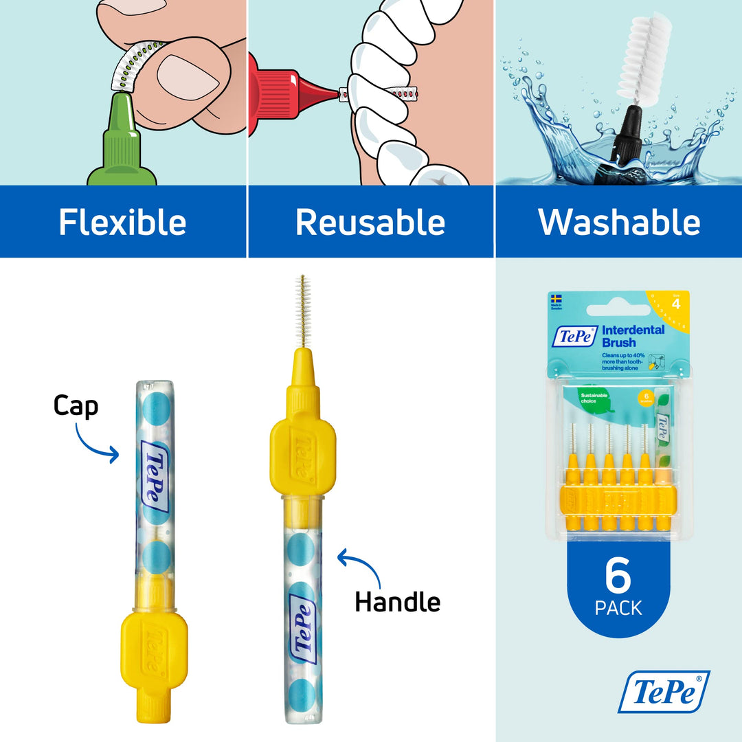 TePe INTERDENTAL BRUSH ORIGINAL - Yellow 0.7mm 6 Pack - Recommended by Dentists for Best Oral Health, Healthy Mouth & Gums Between Dental Visits, Prevent Bad Breath and Periodontal Disease