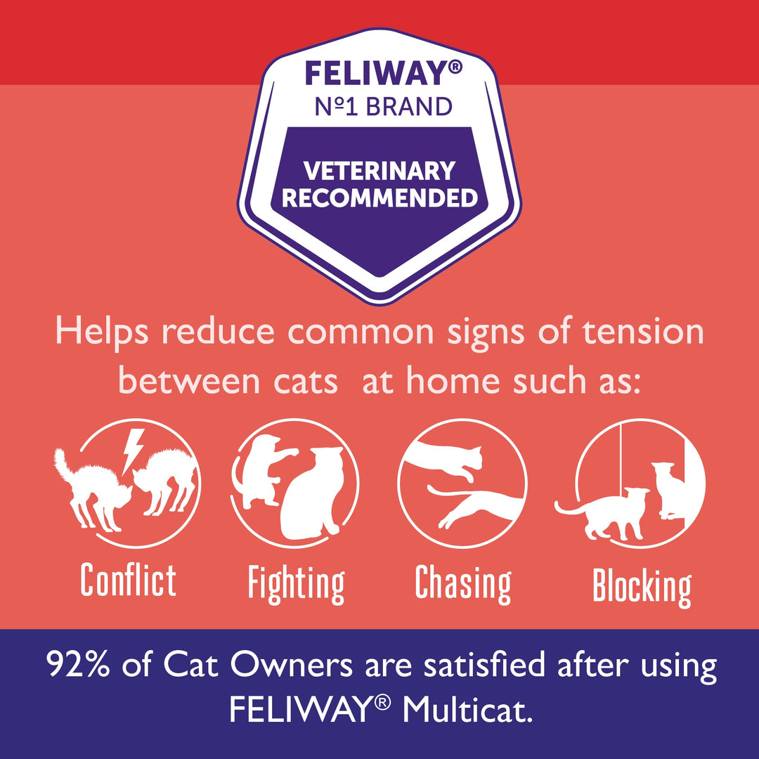 MultiCat Calming Pheromone, 30 Day Refill - 3 Pack