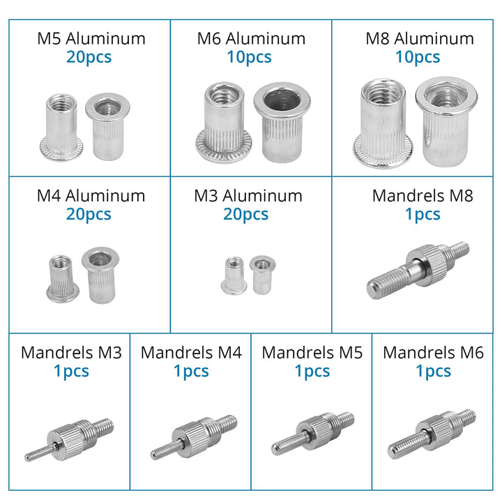 Professional Rivet Gun Pop Rivet Gun Kit with 86PCS M3/M4/M5/M6/M8 Threaded Rivet Nut and Rivets Wrench for Furniture, Decoration, Car, Trailer, Boat