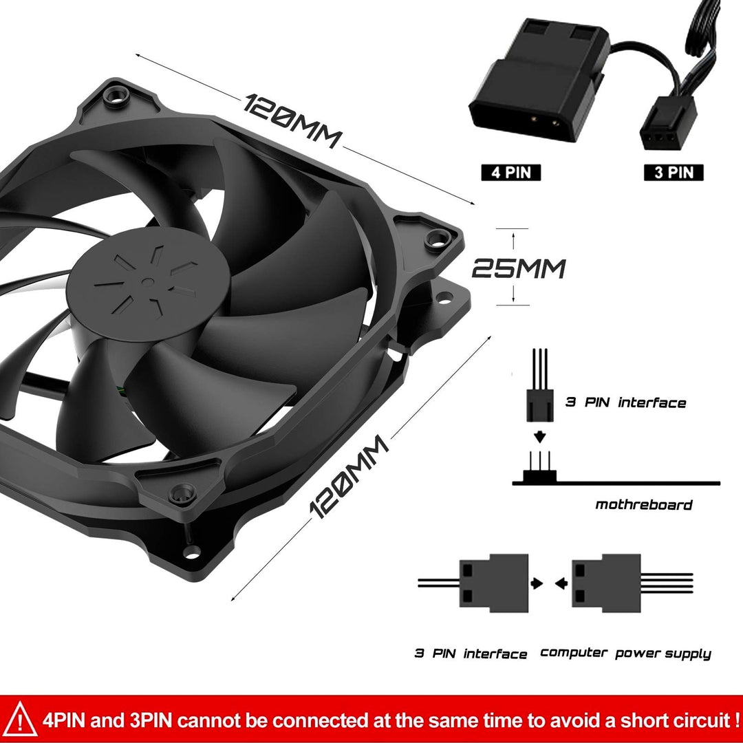 120mm PC Case Fan,High Performance,Long Life for Fan for Computer Cases Cooling,3-Pack,12BK3-3