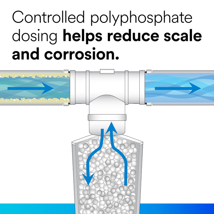 Aqua-Pure Whole House Scale Inhibition Inline Water System AP430SS, Prevents Scale Build Up On Hot Water Heaters and Boilers