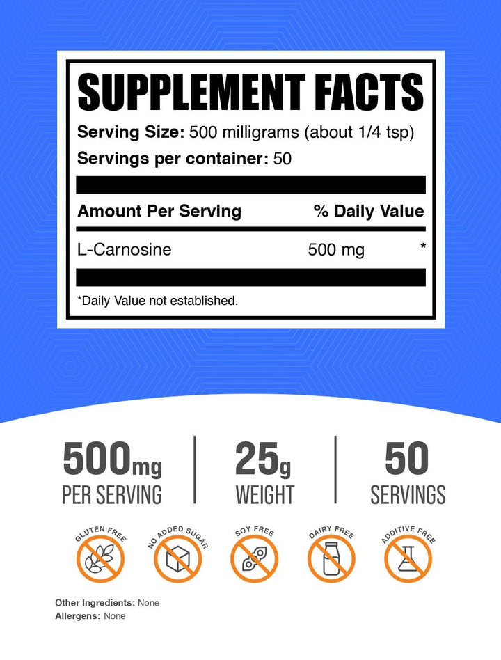 .com L-Carnosine Powder - Eye Supplement Vegetarian - Improve Vision Naturally - AMK Supplement - Amino for Brain - Vegetarian Supplement - Nerve Support Formula(25 Grams - 0.88 oz)