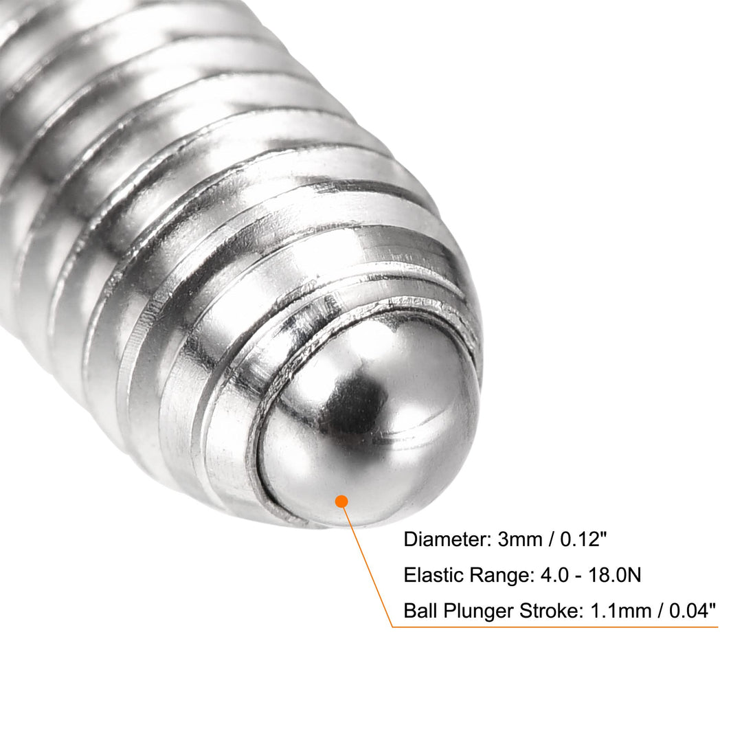 Ball Point Set Screws, M5 x 8mm 304 Stainless Steel Metric Spring Hex Socket Screw 20pcs