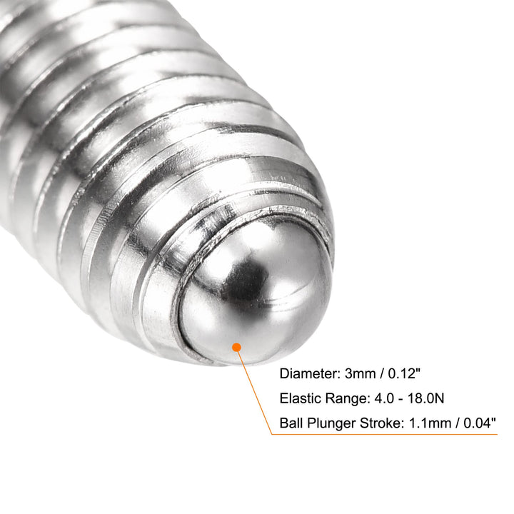Ball Point Set Screws, M5 x 8mm 304 Stainless Steel Metric Spring Hex Socket Screw 20pcs