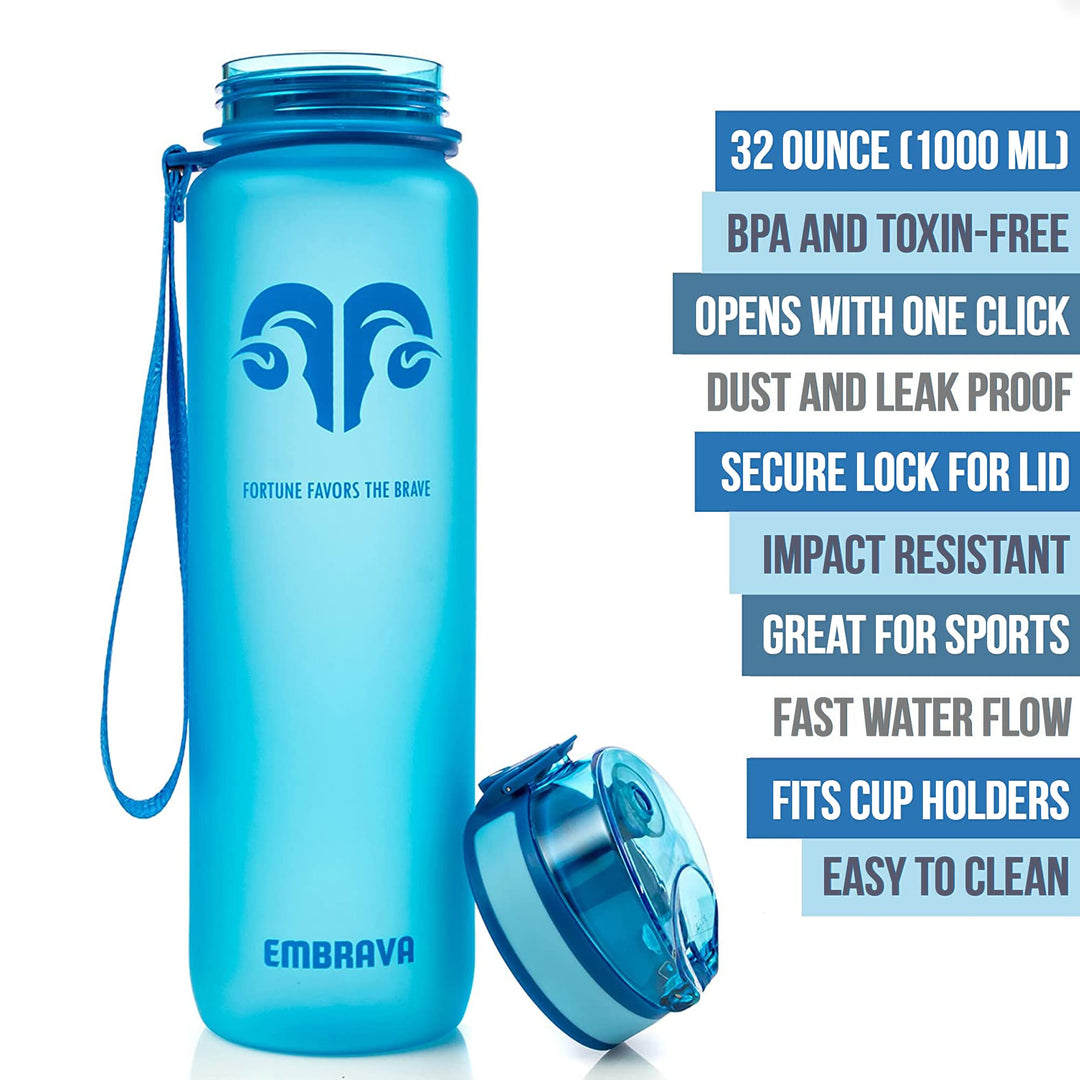 Best Sports Water Bottle - 32oz - Spill Proof & Lightweight - Perfect for Fitness & Outdoor Activities - Reusable Plastic - Narrow Mouth, Quart Sized - One-Click Water Bottle - Blue
