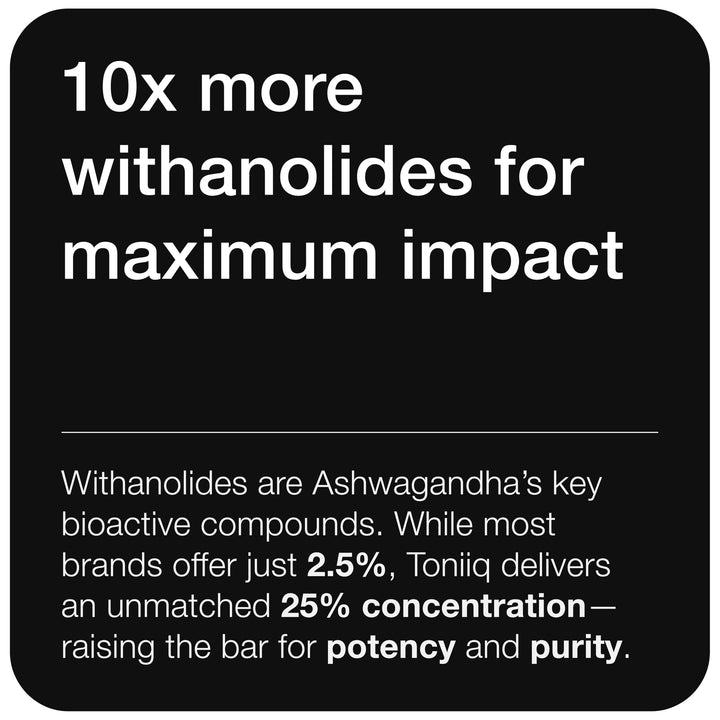 Ashwagandha - Ultra High Potency 40:1 Extract with 25% Withanolides - Wild Harvested in India - Highly Concentrated & Third-Party Lab Tested - 120 Capsules