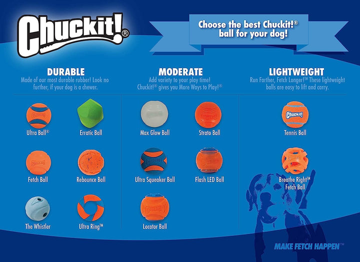 ChuckIt! High-Bounce Rubber Fetch Ball, Small (Colors Vary) 2 Pack