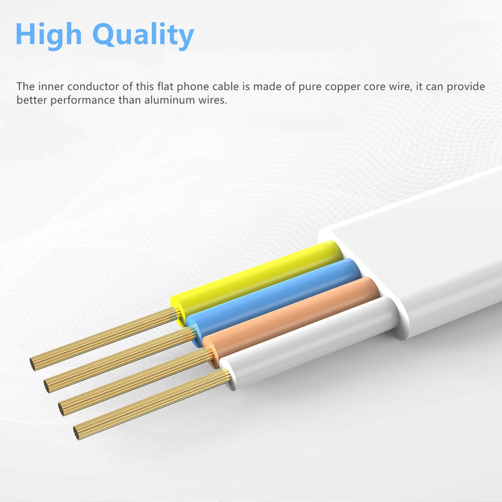 Short Phone Cord, 2 Pack 3 inch RJ11 6P4C Male to Male Telephone Landline Extension Cable Line Wire Connector for Landline Telephone, Modem, Fax Machine, White