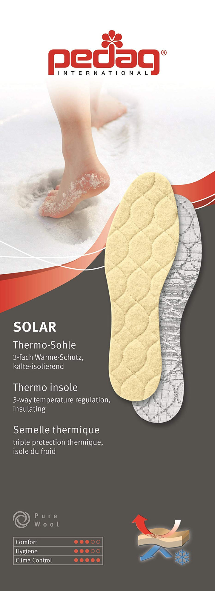 Solar, German Made Cold Weather Insole with 3 Layers of Insulation, US W6/EU 36