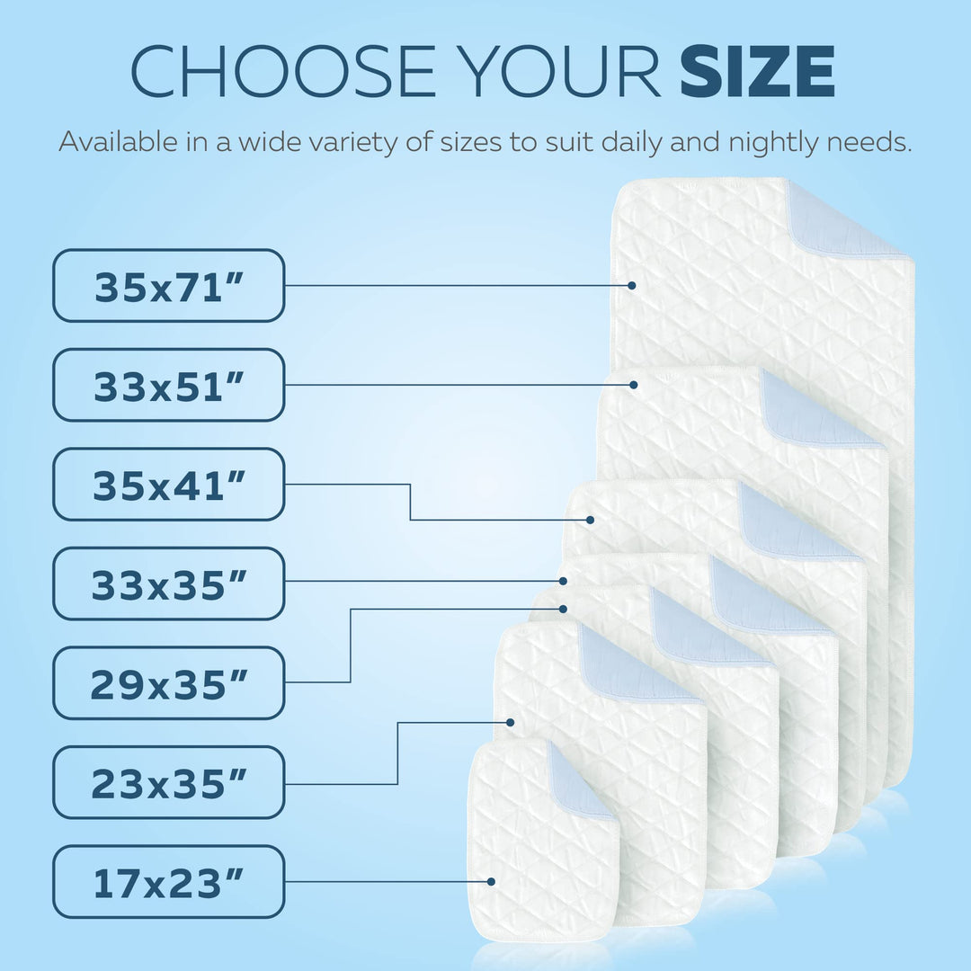 NOTICE Incontinence Bed Pads - Washable Waterproof Pad - Reusable Mattress Protector Adults, & Elderly - 3 Layer Bedwetting Protection Cover - Absorbent Underpads Liners (35inch X 51inch, 2), Blue
