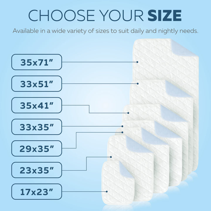 NOTICE Incontinence Bed Pads - Washable Waterproof Pad - Reusable Mattress Protector Adults, & Elderly - 3 Layer Bedwetting Protection Cover - Absorbent Underpads Liners (35inch X 51inch, 2), Blue