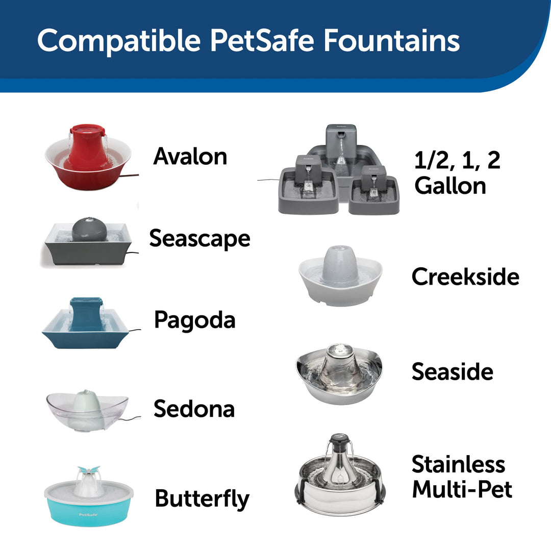 Drinkwell Replacement Foam Filters - Compatible with Ceramic and Stainless Steel Pet Fountains for Water Dispensers, 2 Pack (PAC00-13711)