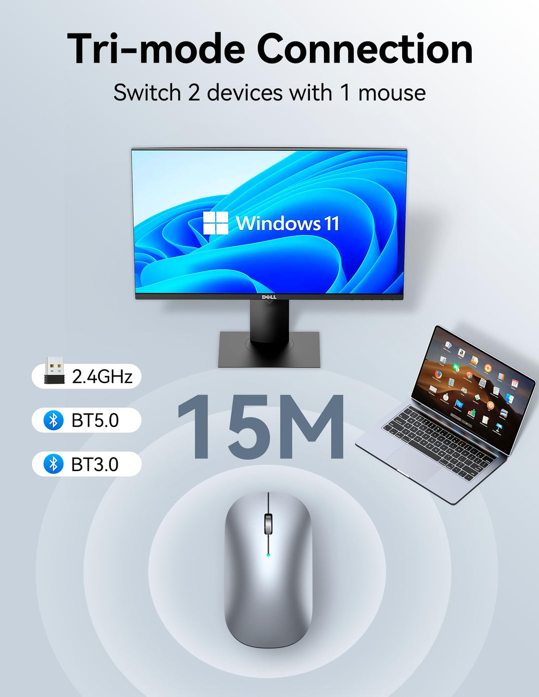 Wireless Mouse, BT5.0/3.0 2.4GHz Silent Computer Mouse with USB Receiver,4000DPI Rechargeable Portable Bluetooth Mouse for Laptop/MacBook/Pro/iPad/Windows