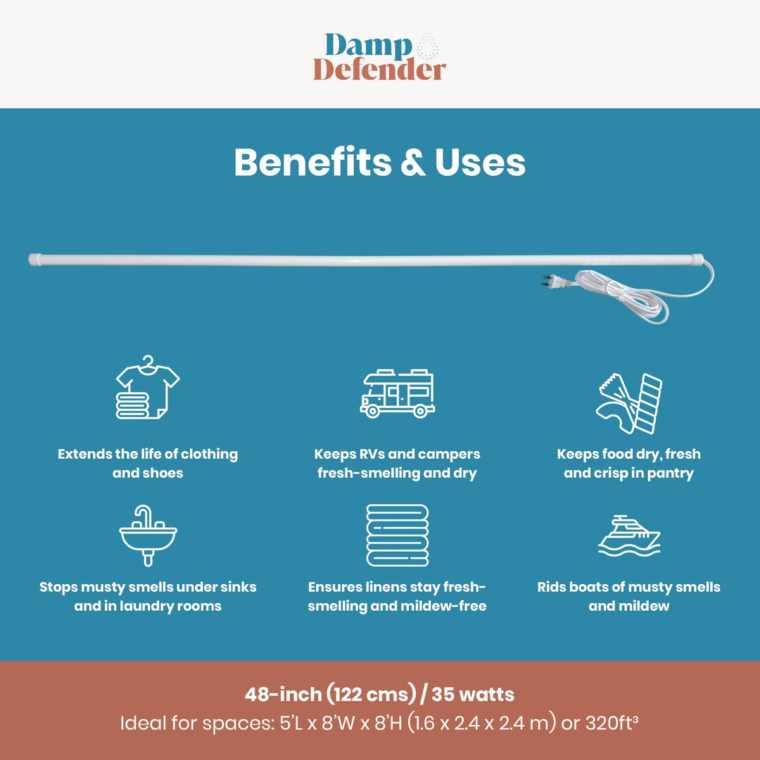 Damp Defender (48 Inches, White) – Compact Dehumidifier for Humidity Control in Closets, Bathrooms, Kitchens, RVs, and Boats
