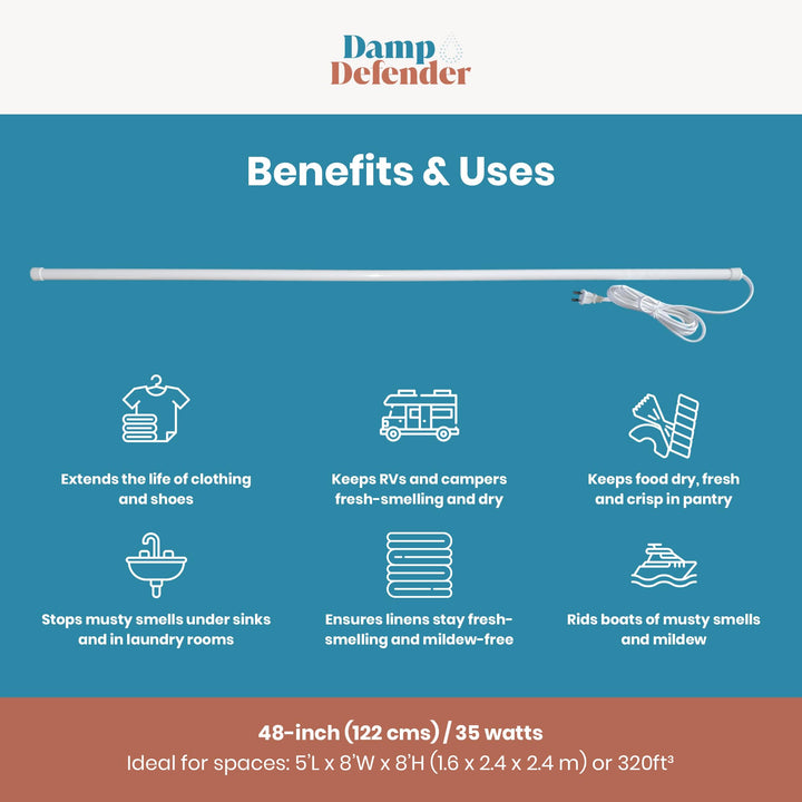 Damp Defender (48 Inches, White) – Compact Dehumidifier for Humidity Control in Closets, Bathrooms, Kitchens, RVs, and Boats