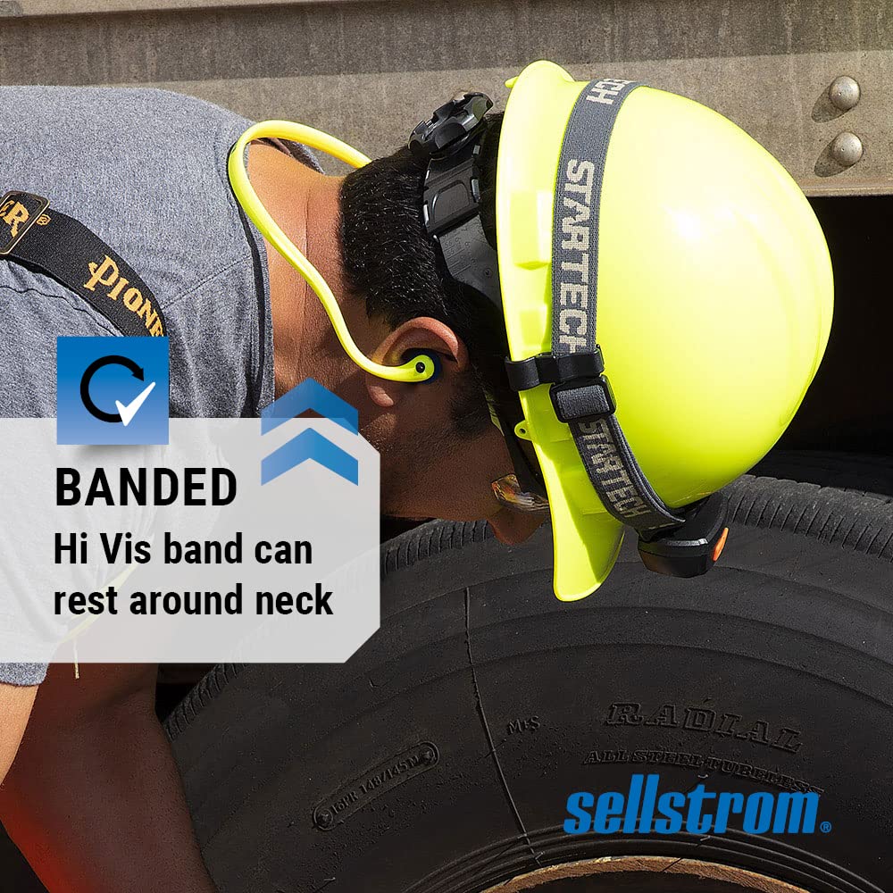 Reusable Banded Earplugs for Work - Work Safety Hearing Protection - 25dB - Hi-Vis Green/Blue