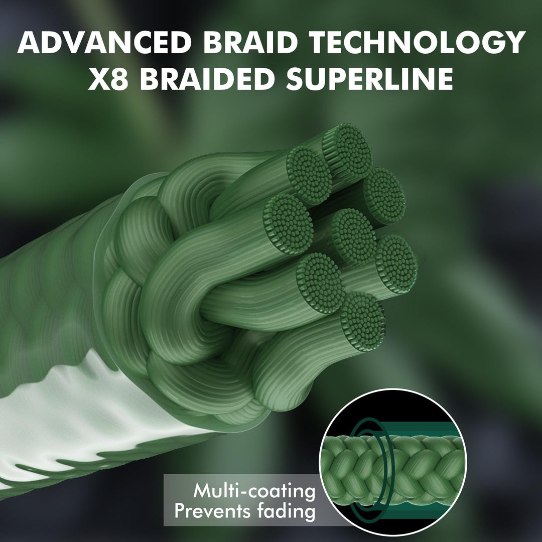 X8 Braided Fishing Line, Upgraded Spin Braid Fishing Line, Smooth and Ultra Thin Braided Line, Fishing Wire Super Strength and Abrasion Resistant, No Stretch and Low Memory 30lb-300yds