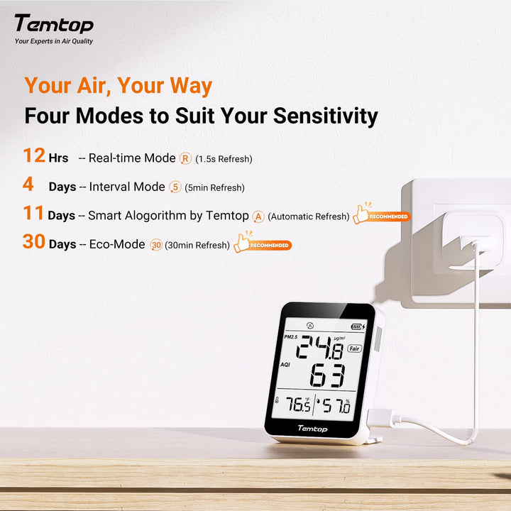 2 Pack S1 Indoor Air Quality Monitor, Portable AQI PM2.5, Temperature, Humidity Detector for Home, Office or School, Air Quality Tester 4 More Home Monitoring, Battery Powered, Magnetic Suction