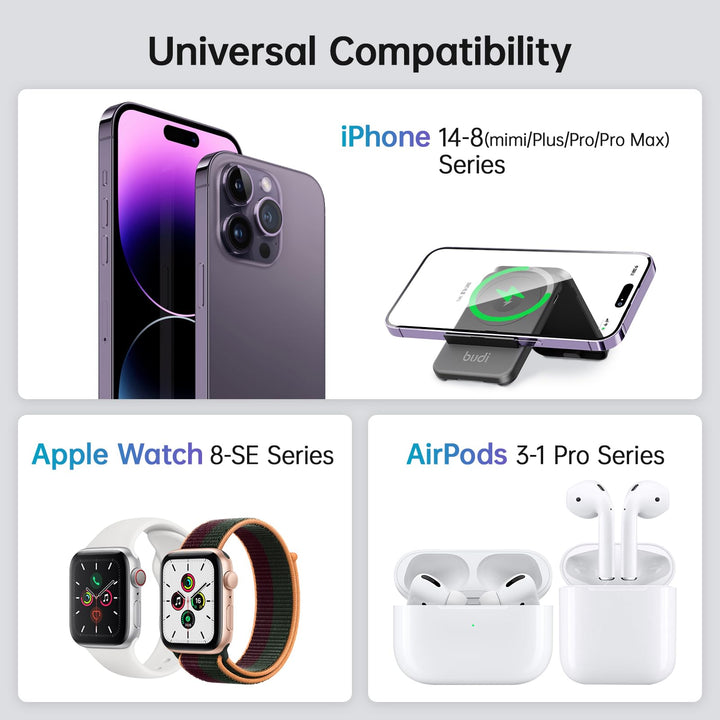 15W Wireless Charger Multifunction Box 2.9ft Cable Card USB Type-C Charging and USB C to USB A Light Aluminum Conversion Connector for Travel Charging PC Data Transfer (Classic)