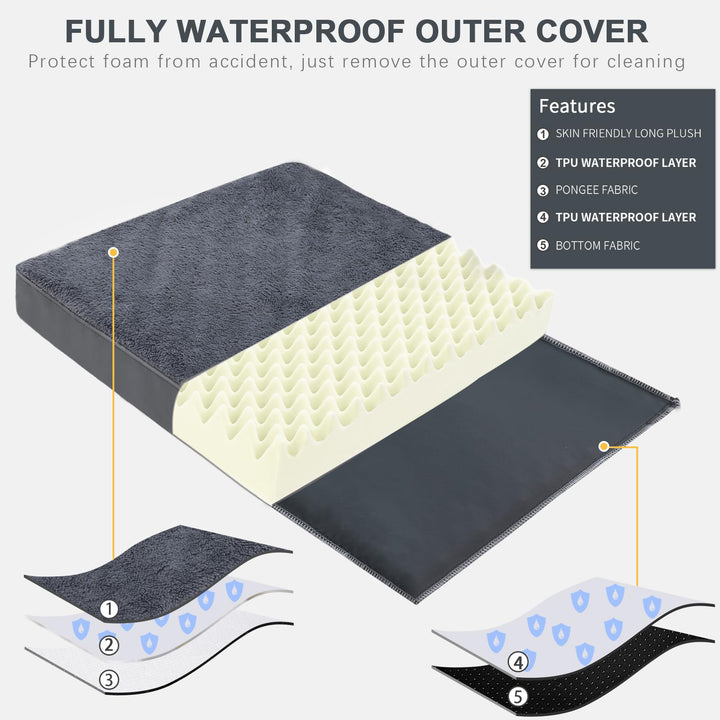 Waterproof Dog Bed Medium Size Dog Orthopedic Dog Beds for Crate with Removable Washable Cover Egg-Crate Foam Pet Pad Mat with Anti-Slip Bottom, 35x22 Inch, Grey