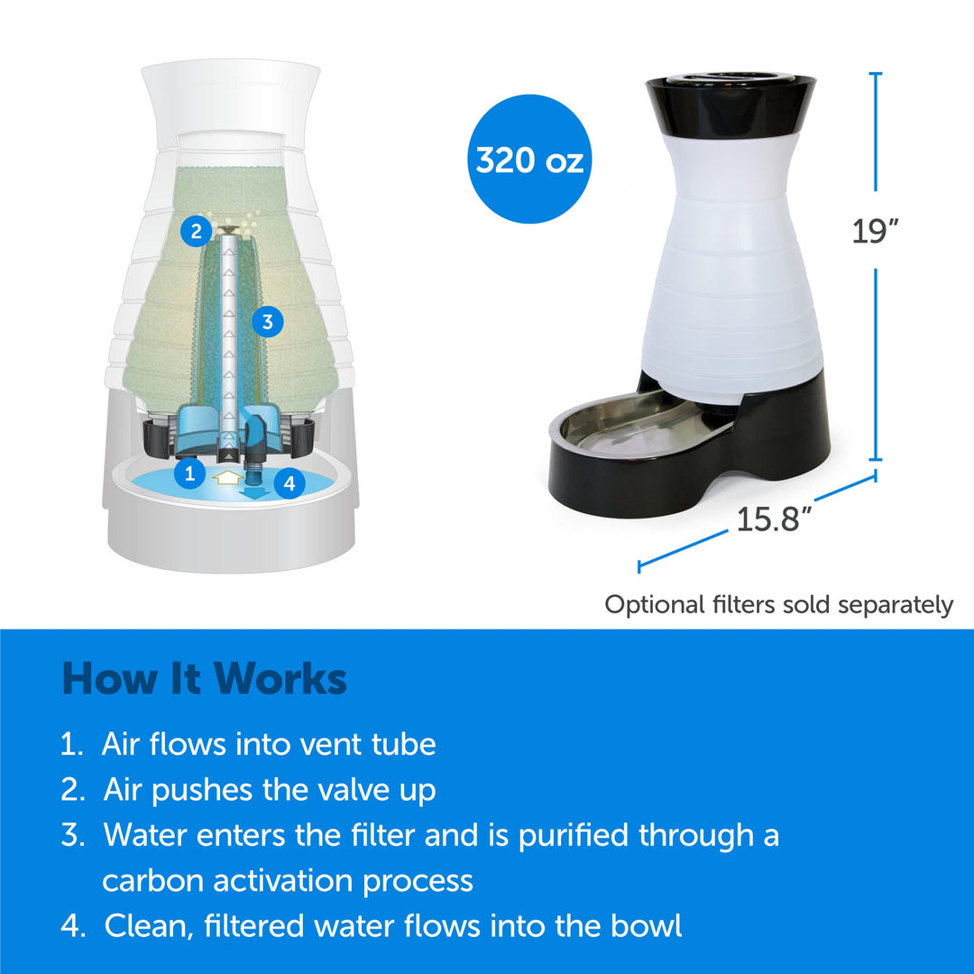 Healthy Pet Water Station - Large, 320 oz Capacity - Gravity Pet Water Fountain, Automatic Cat Water Fountain or Dog Water Fountain - Water Dispenser - Removable Stainless Steel Bowl Included