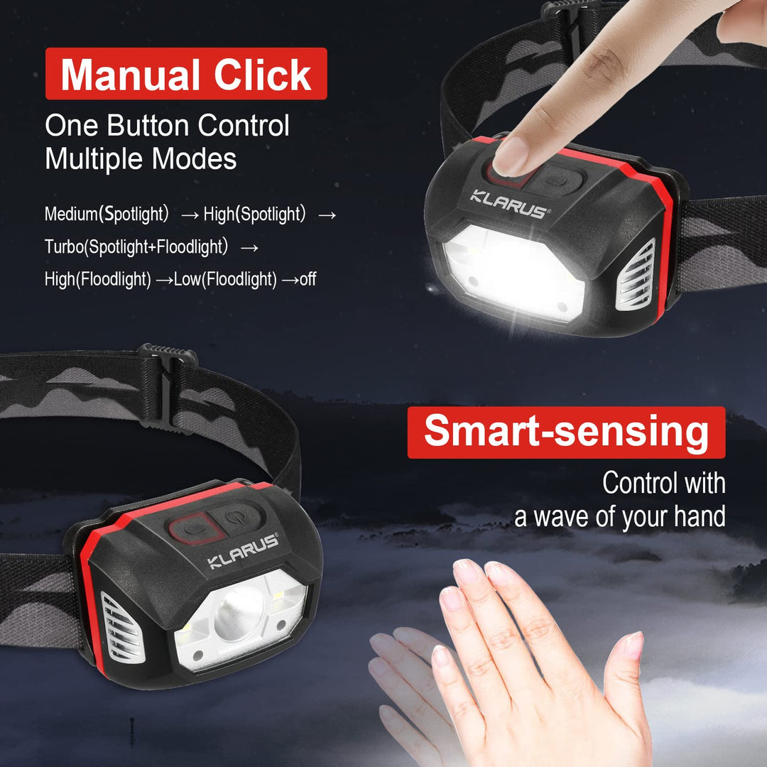 HM1 Rechargeable Headlamp Flashlight, Led Head Lamp to Wear, 440 Lumens 5 Modes 70 Hours Max Running Time, IPX6 Waterproof Super Bright Head Light, Adjustable Headband for Adults and Kids