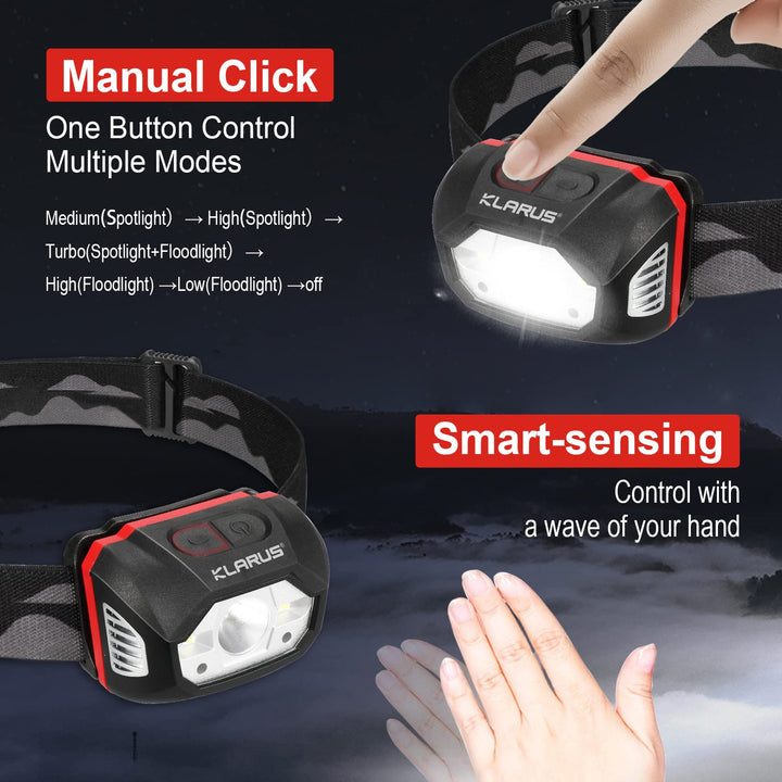 HM1 Rechargeable Headlamp Flashlight, Led Head Lamp to Wear, 440 Lumens 5 Modes 70 Hours Max Running Time, IPX6 Waterproof Super Bright Head Light, Adjustable Headband for Adults and Kids