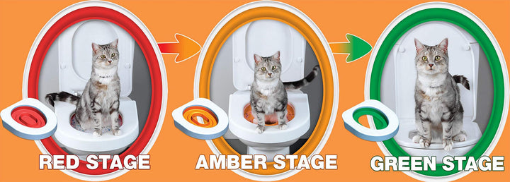 Cat Toilet Training System By - Teach Your Cat to Use the Toilet - With Instructional DVD