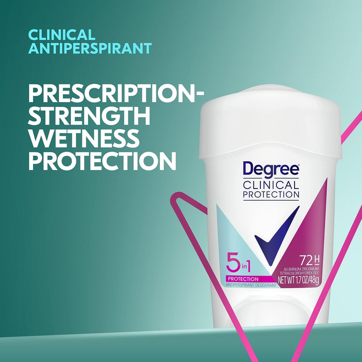 Women Clinical Antiperspirant Deodorant Cream, 5 in 1 1.7 oz
