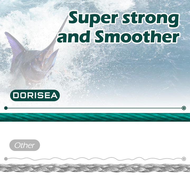 Extreme Braid 100% Pe Grey Braided Fishing Line 109Yards-2187Yards 6-550Lb Test Fishing Wire Fishing String-Abrasion Resistant Incredible Superline (300m/328Yards 80lb/0.48mm)