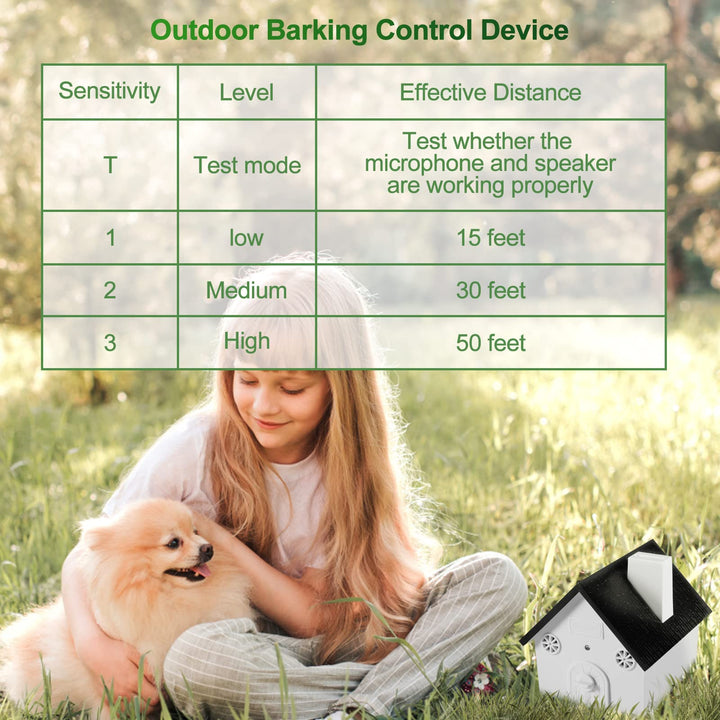 Metsoo Dog Barking Control Devices, Ultrasonic Bark Deterrent with 4 Models, Stop Device Training Up to 50 Ft Range, Anti Outdoor Weatherproof Birdhouse 2022White CSB12