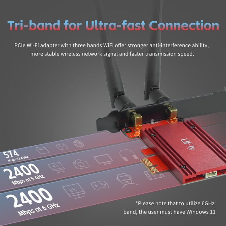 AX210 PCIe WiFi 6E Card, 5400Mbps WiFi Card Bluetooth 5.3, Tri-Bands(6GHz/5GHz/2.4GHz) Wireless Network Card for PC with MU-MIMO, OFDMA, Heat Sink Support Windows 10/11 (64-bit)