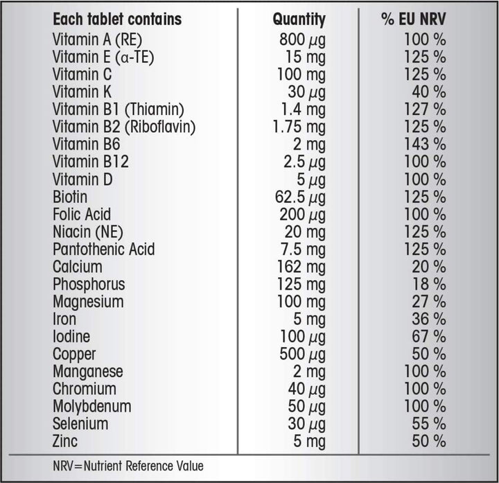 Advance (100 Tablets)