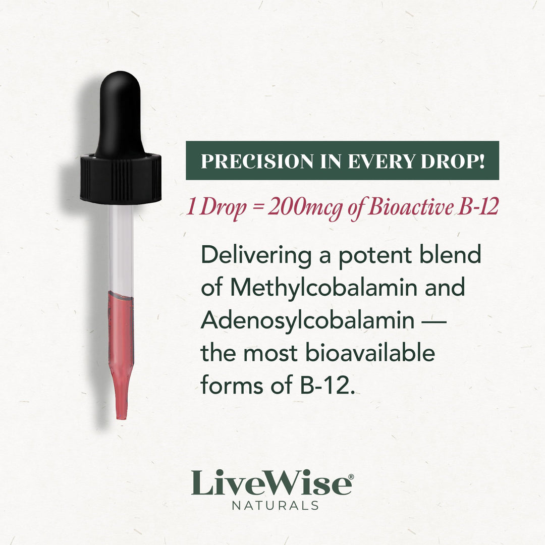 LiveWise Naturals B12 Vitamin Drops Non-GMO, Organic Bioactive Blend for Energy, Clarity, Focus, and Easy Absorption, Adenosylcobalamin & Methylcobalamin Supplement, Vegan, Gluten-Free, Dairy-Free