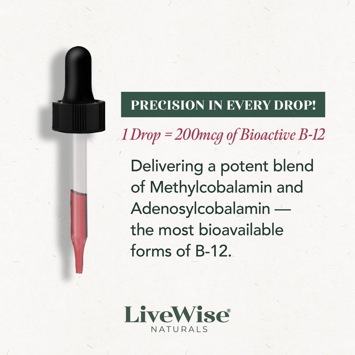 LiveWise Naturals B12 Vitamin Drops Non-GMO, Organic Bioactive Blend for Energy, Clarity, Focus, and Easy Absorption, Adenosylcobalamin & Methylcobalamin Supplement, Vegan, Gluten-Free, Dairy-Free