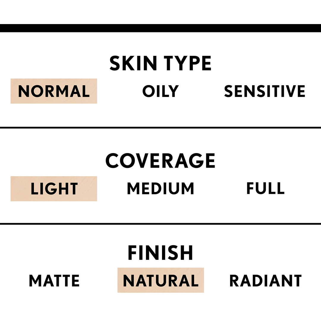 truBlend Liquid Foundation Makeup Classic Tan D4, 1 oz
