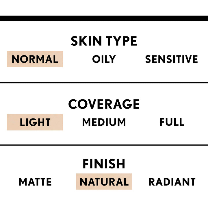 truBlend Liquid Foundation Makeup Classic Tan D4, 1 oz