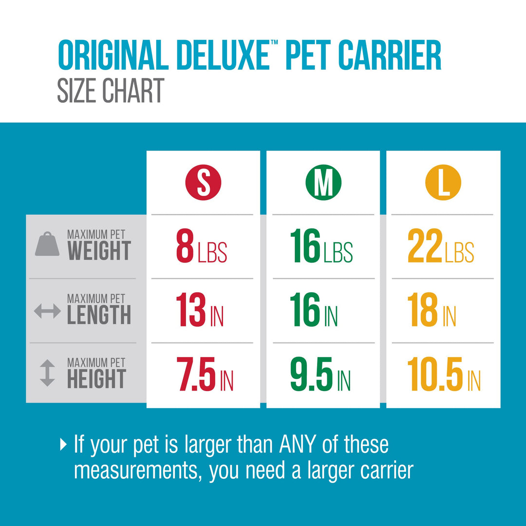 Original Deluxe Travel Pet Carrier, Airline Approved & Guaranteed On Board - Black Lattice, Medium