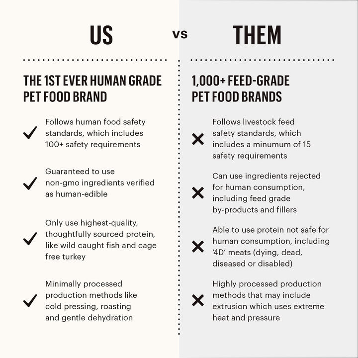 Ocean Chews™ Hearty Wolffish Skins Dog Treats, 3.25 oz (Beams™)