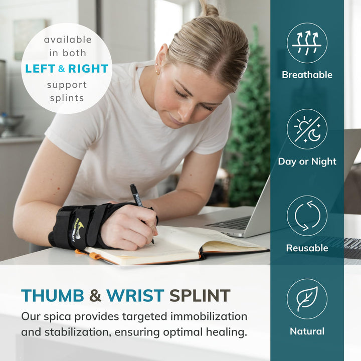Wrist and Thumb Spica Splint - De Quervain's Tenosynovitis Long Forearm Cast Stabilizer for Tendonitis, Sprains, Thumb Brace for Arthritis Pain and Support - (M Right Hand)