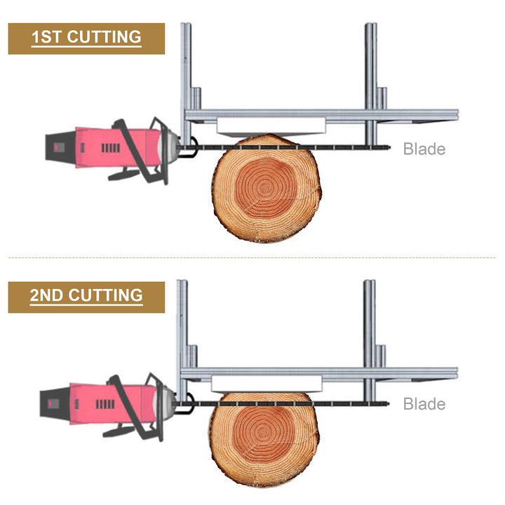 Portable Chainsaw Mill, 14 to 24 Inches Aluminum Steel Chainsaw Mill for Builders and Woodworker, Planking Milling Guide Bar and Wood Lumber Cutting Sawmill