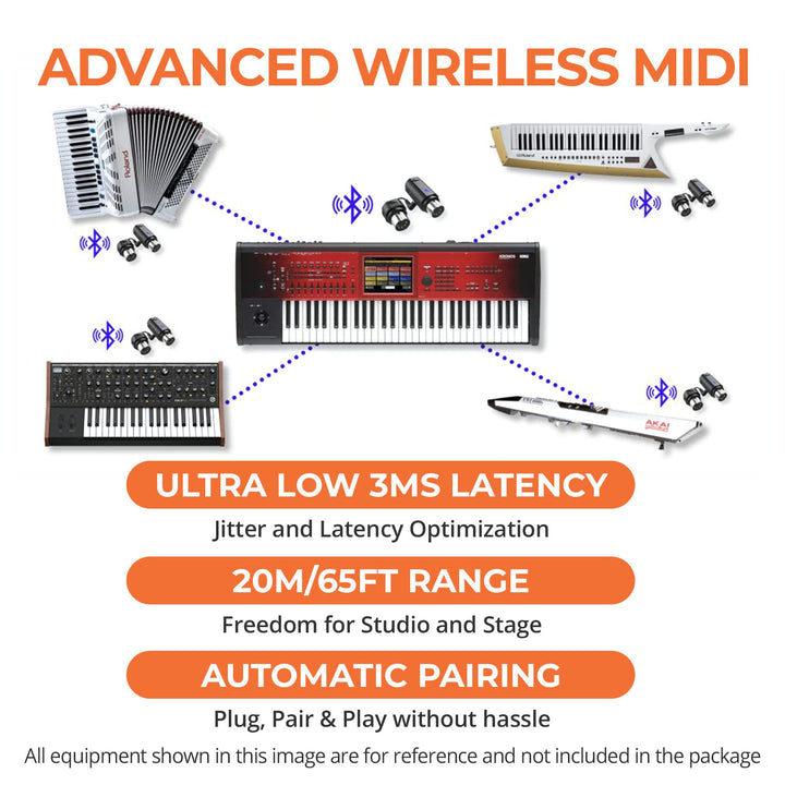 WIDI Master - Wireless MIDI Bluetooth 5 MIDI DIN 5 Adapter - Ultra Low Latency - MIDI Split/Merge - Synthesizer EWI Keytar Pedalboard Digital Piano Keyboard to MIDI, macOS, iOS, Android, Win